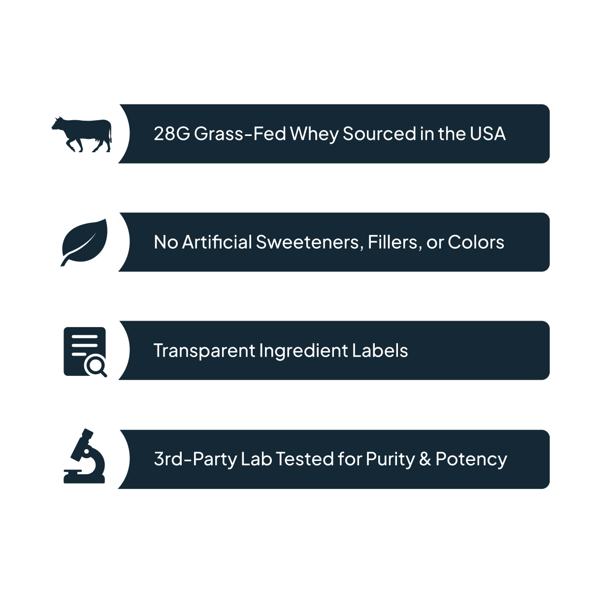 Grass-Fed Whey Protein Isolate 2LB